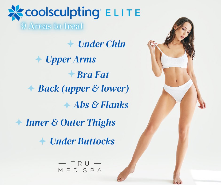 CoolSculpting Elite | PACKAGE of 8