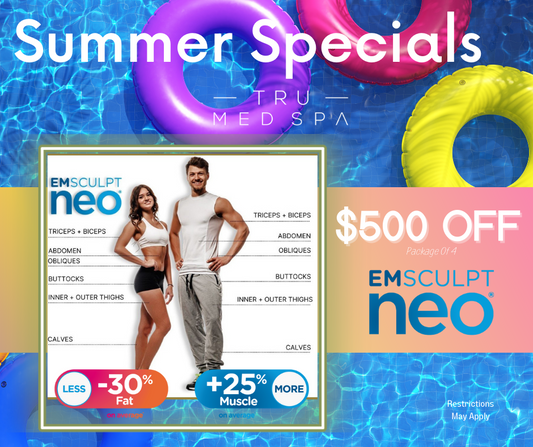 EmSculpt NEO | PACKAGE OF 4